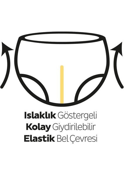 Natural Bebek Bezi 2'li Fırsat Paketi 6 Beden 46 Adet fiyatları