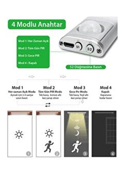 160 LED Dolap Işığı Mutfak Tezgah Altı Sensörlü Ultra Parlak Beyaz Işık Enerji Tasarruflu