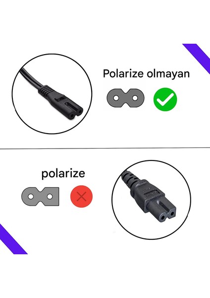 Power Güç Kablosu Ps2-Ps3-Ps4-Ps5-Xbox-Tv-Teyp-Işıldak-Yazıcı-Makinalar Için Uyumlu (1,5m) 2 Pinli indirimleri