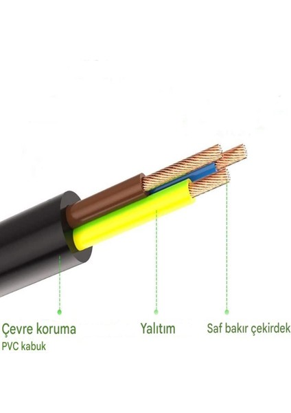 Power Güç Kablosu Ps2-Ps3-Ps4-Ps5-Xbox-Tv-Teyp-Işıldak-Yazıcı-Makinalar Için Uyumlu (1,5m) 2 Pinli
