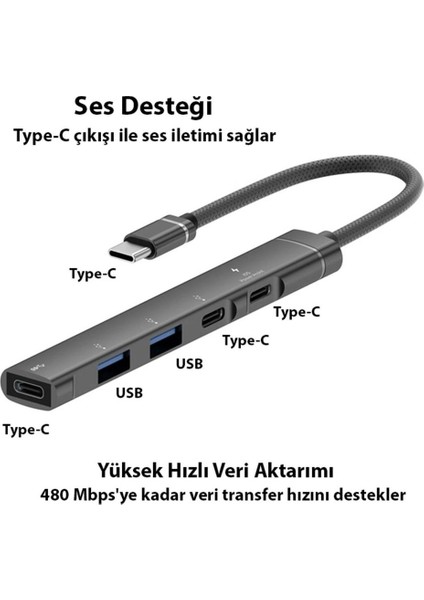 CR16 5in1 Otg Type-C'den 3AD Type-C, 2AD USB A Çoklayıcı Type-C Kulaklık Uyumlu USB C Adaptör Alüminyum Kasa fiyatları