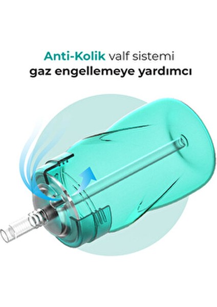 Akıtmaz Pipetli Bardak Yeşil 270 ml +12 Ay İçin Ergonomik Tasarım BPA İçermez fırsatları