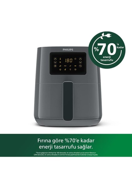 Akıllı Airfryer 4.1 L ve Türk Kahve Makinesi Seti, Pratik ve Şık Kullanım