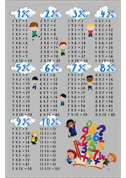 Modern Dekoratif Yıkanabilir Kaymaz Taban Halı – İnce, Yumuşak Salon Halısı, Mutfak Halısı ve Yolluk fırsatları