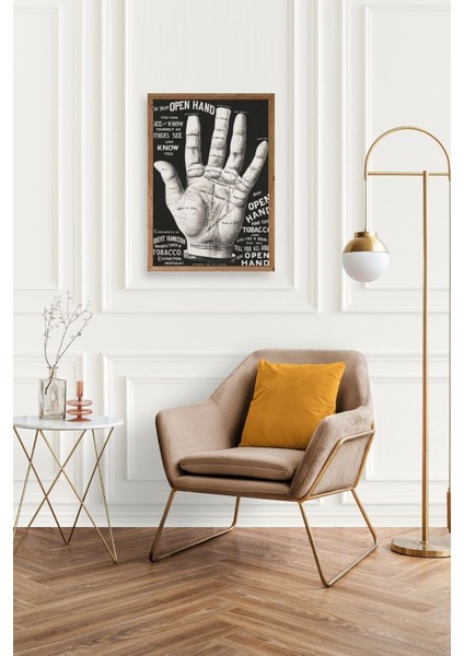 Avuç Okuma Rehberi Ahşap Çerçeveli Tablo fiyatları