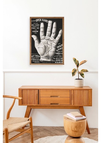 Avuç Okuma Rehberi Ahşap Çerçeveli Tablo modelleri