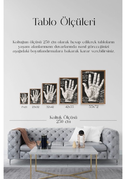 Avuç Okuma Rehberi Ahşap Çerçeveli Tablo indirimleri