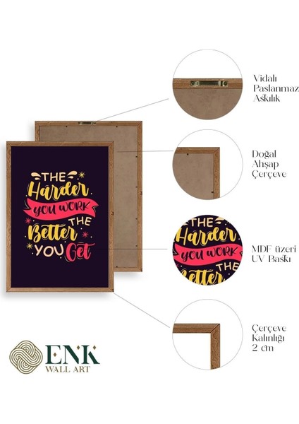 Motto Ahşap Çerçeveli Tablo fırsatları