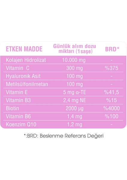 Collagen Beauty Formula – Tip 1&3 Toz Kolajen Takviyesi | 28 Saşe – 28 Günlük Cilt, Saç ve Tırnak Desteği modelleri