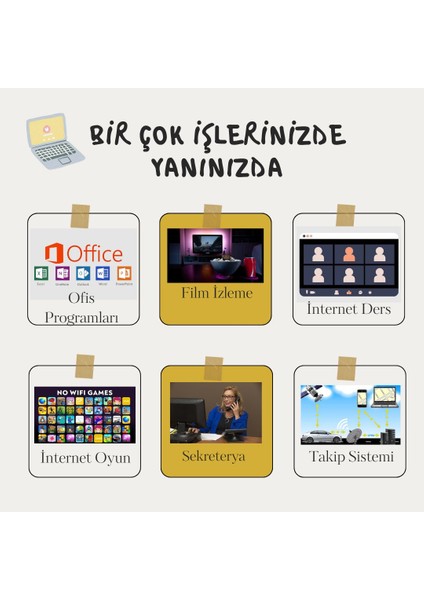 BN2015012 İNTEL İ3 2GEN 4GB RAM 120 GB SSD BİLGİSAYAR KASASI fiyatları