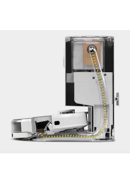 Rcv 5 Suction Station (Çöp Istasyonlu) Robot Süpürge modelleri