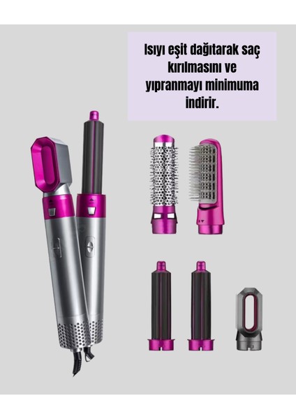 Seyahat Boyu Taşınabilir Profesyonel Saç Şekillendirici Set - TGR3243-1188 fırsatları