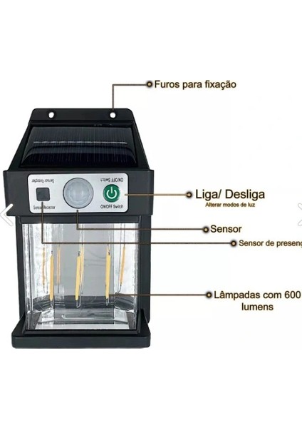 Güneş Enerjili Hareket Sensörlü Duvar Lambası indirimleri