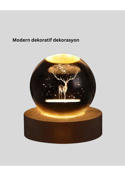 Geyi̇k Küre modelleri