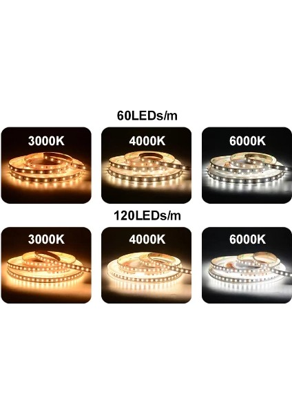 5 Volt 5 mm 2835 Smd 6500 K Beyaz Iç Mekan 120 Ledli 5 Metre Şerit LED modelleri