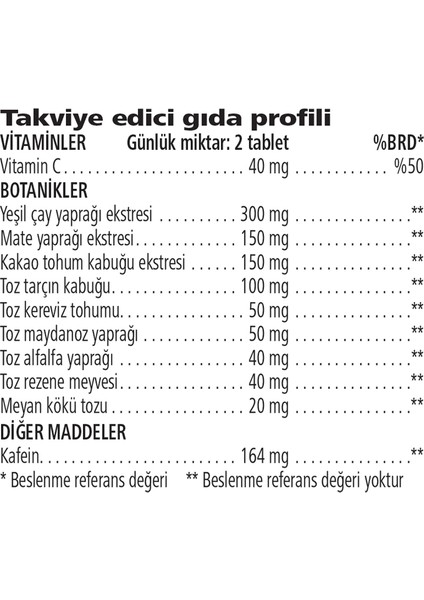 Thermo Complete Vitamin C-Yeşil Çay-Kafein-Mate Yaprağı Eçeren 90 Tablet Takviye Edici Gıda indirimleri