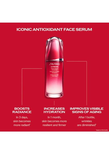 Ultimune Power Infusing Anti-Aging Serum 75 ml modelleri