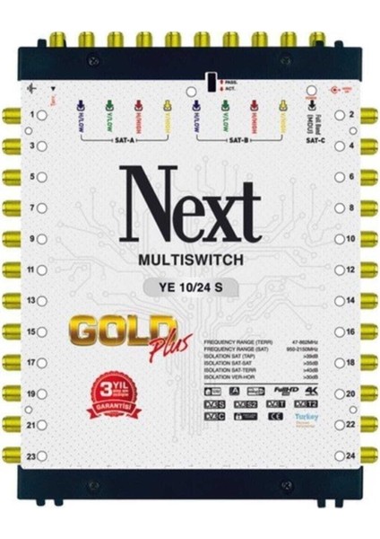 Yüksek Performanslı 10/24 Sonlu Santral Adaptörü, Güç ve Güvenilirlik