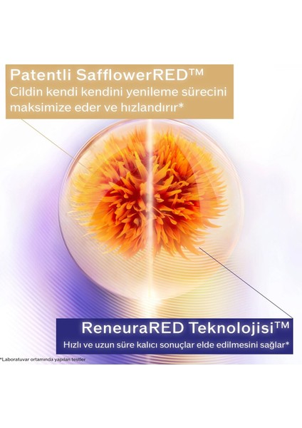 Lifting Etkili & Toparlayıcı Gece Cilt Bakım Seti fırsatları