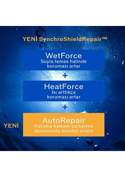 Yüzü ve Vücudu Güneşe Karşı Etkili Şekilde Koruyan Üçlü Temel Cilt Bakım Seti