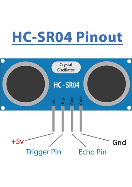HC-SR04 Ultrasonik Mesafe Sensörü 2-400CM Arduino, EPS32 ve Raspberry Uyumlu Sensör indirimleri