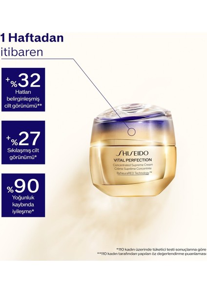 Cildi Sıkılaştıran, Toparlayan ve Yaşlanma Karşıtı Etkili Ikili Bakım Seti indirimleri