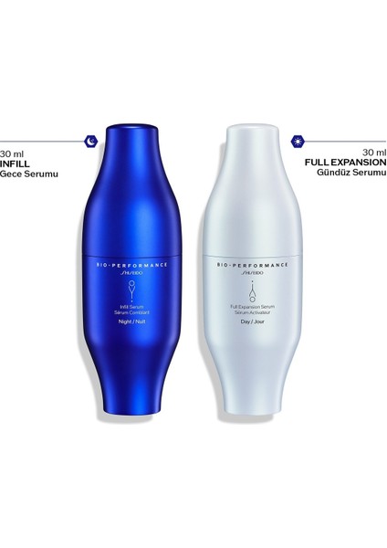 Clınıc Level Plumpıng Cilde Dolgu Etkisi Veren Serum & Nemlendirici Ikilisi Set fiyatları