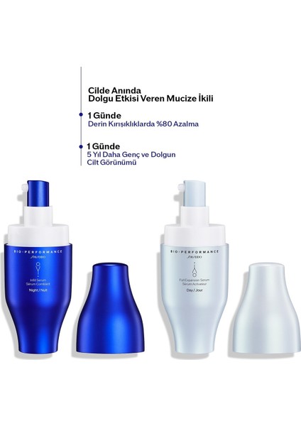 Clınıc Level Plumpıng Cilde Dolgu Etkisi Veren Serum & Nemlendirici Ikilisi Set