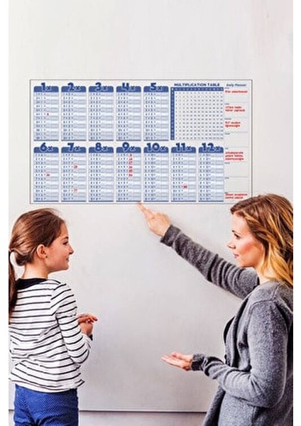 Kağıt Çarpım Tablosu Akıllı Yazı Tahtası 100x56 cm 1 Kalem ile İngilizce Renkli