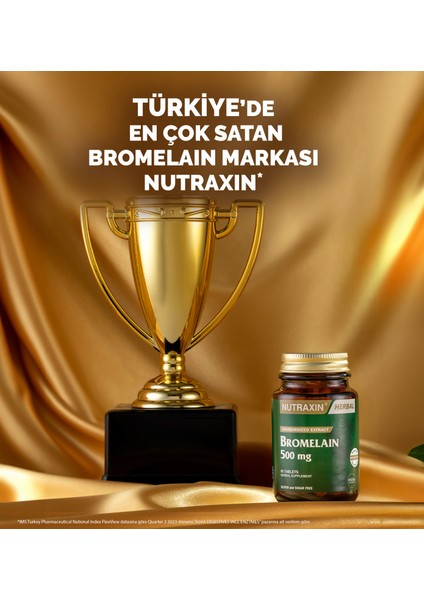 Bromelain 500 mg 60 Tablet fırsatları