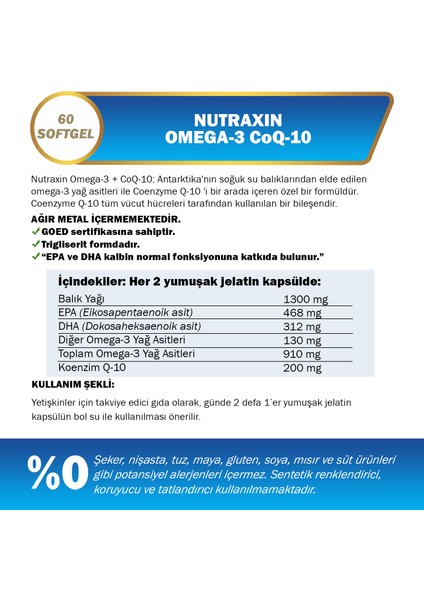 Omega 3 Co Q10 60 Softjel - Balık Yağı EPA 468, DHA 312, Q10 200 Mg fiyatları