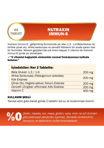 immun-S 60 Tablet fiyatları