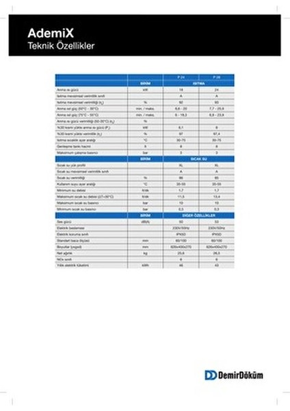 Ademix 18/24KW Tam Yoğuşmalı Kombi 24 kW Hermetik Baca ile Isıtma Tekniği