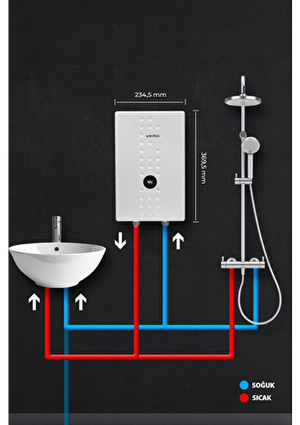 Flow E9 9000 Watt Beyaz Şofben 9 lt/dk Su Isıtma Kapasitesi Merkezi Sistem Güneş Uyumlu indirimleri