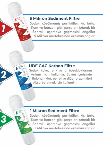 14 Aşamalı EVA Membranlı Multimineralli Su Arıtma Cihazı indirimleri
