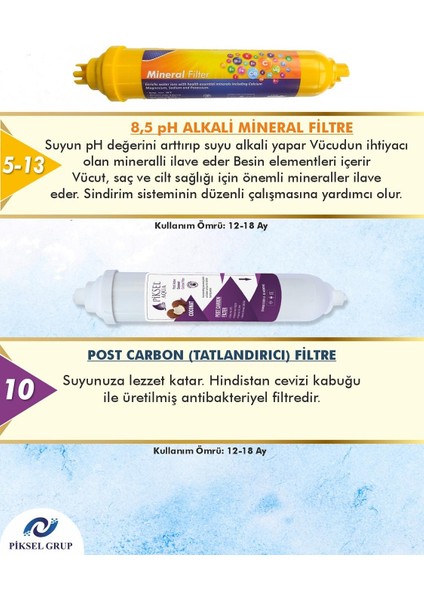 14 Aşamalı EVA Membranlı Multimineralli Su Arıtma Cihazı