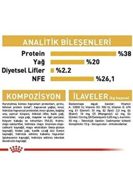 Yavru Kedi Maması 2 kg British Shorthair İçin İstiridye Tatlı Besleyici Formül