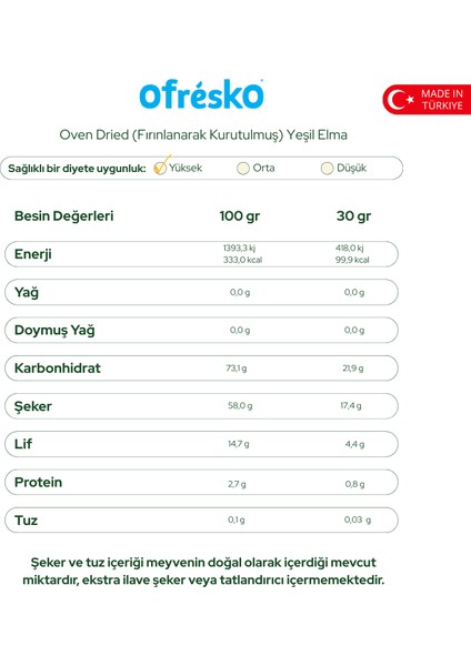 Yeşil Elma Kuru Meyve Cipsi 30 gr 3'lü Paket - Fırında Kurutulmuş Yeşil Elma - Katkısız & İlave Şekersiz indirimleri