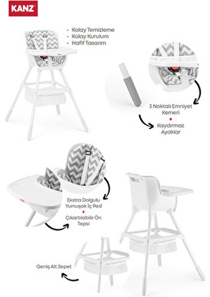 Seul Beyaz Sepetli Mama Sandalyesi 0 - 3 Yaş İçin Taşınabilir Kolay Temizlenebilir