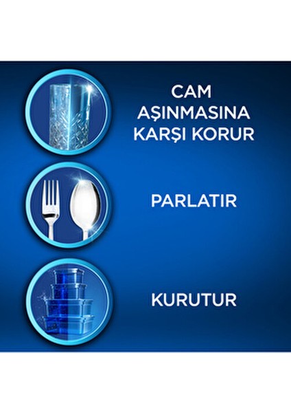 Limonlu Parlatıcı 400 Ml. Kuru Bulaşıklar İçin Pırıl Pırıl Etki
