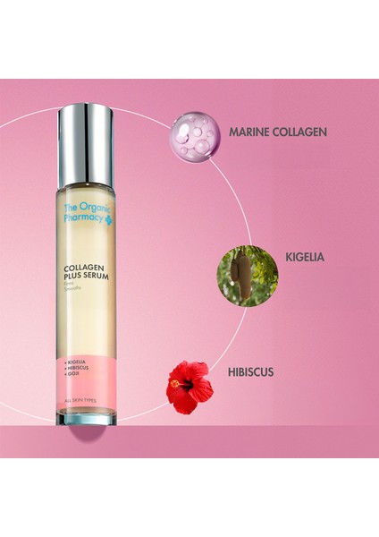 Collagen Plus Serum - Dolgunlaştırıcı Etkili Bakım Serumu 35ml modelleri
