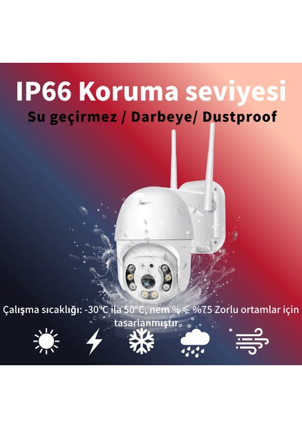 3mp 355° Wifi Ptz Kamera - Hareket/ağlama Algılama, Gece Görüş, Anında Sesli Iletişim, 7/24 Güvenlik modelleri