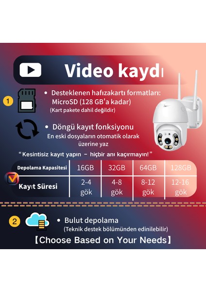 3mp 355° Wifi Ptz Kamera - Hareket/ağlama Algılama, Gece Görüş, Anında Sesli Iletişim, 7/24 Güvenlik fırsatları