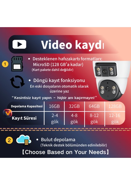 IP66 Su Toz Dayanıklı 6mp 360° Wifi Ptz Kamera - Çift Lens, Hareket Takibi, Gece Görüş, Sesli Bildirim modelleri