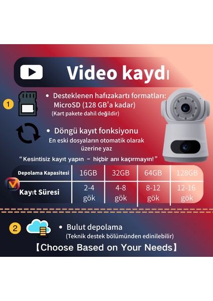 Akıllı Bebek Gözetici & Ev Güvenliği: 6mp Çift Lens 360° Wifi Ptz Kamera - Hareket/ses Algılama, Gece Görüş, Iki Yönlü Ses, IP66, 7/24 modelleri