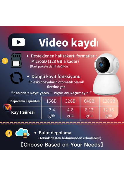 360° 3mp Wifi Ptz Bebek Kamerası - Hareket Takibi, Gece Görüş, Iki Yönlü Ses, 7/24 Ebeveyn Uyarısı modelleri