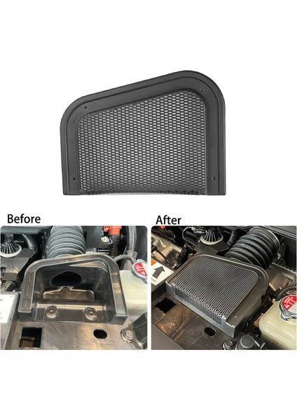 Honda Crv Cr-V Hybrid 2017-2021 Motor Bölmesi Hava Giriş Kapağı Anti-Fare Sivrisinek Koruma Kapağı Için (Yurt Dışından) fiyatları