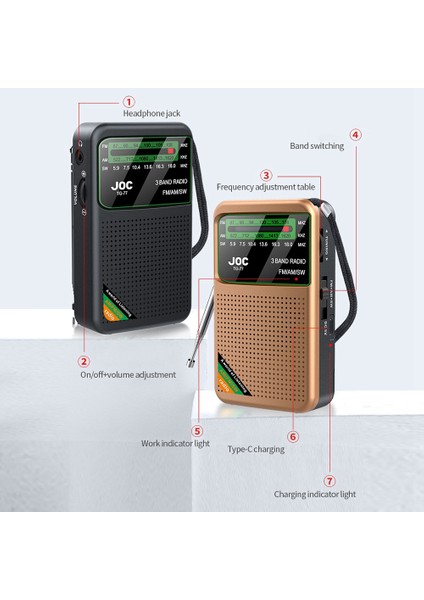 Pocket Radyosu Taşınabilir Mini Tam Bant Radyo Am/fm/sw Radyo Şarj Edilebilir Pil Destekli Kulaklık Miniradio Eski Için (Yurt Dışından) modelleri