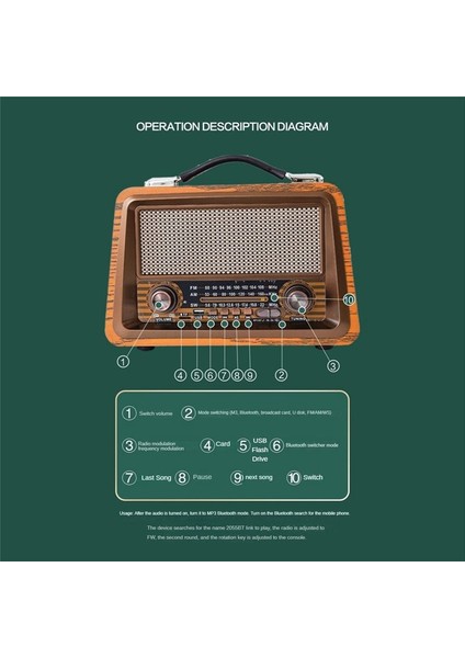 Taşınabilir Ahşap Retro Radyo Kablosuz Bluetooth Hoparlörler Hif Stereo Am/fm Radyo Oynatıcı USB Tf Aux Mp3 Maun Renk (Yurt Dışından) fırsatları