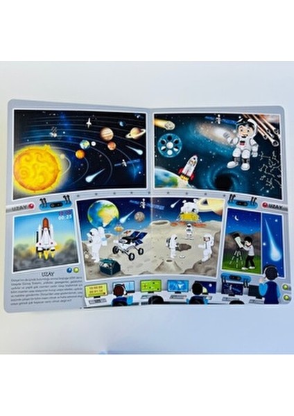 Minik: Benim İlk Uzay Kitabım - M. Sacide Kafalı 3 - 5 Yaş için Eğlenceli Bilgi